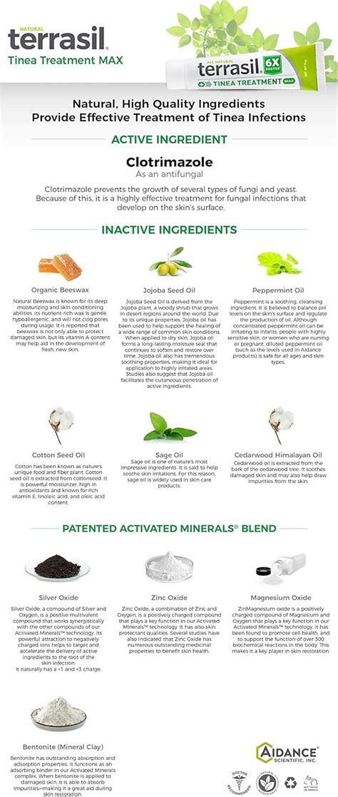 Buy terrasil Tinea Treatment MAX - 6X Faster Relief, Patented Natural ...