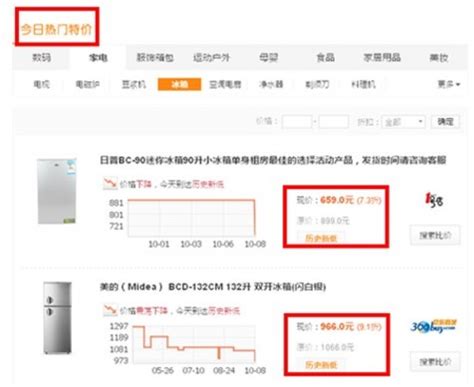 惠惠网全线升级 新功能直击全网最低价_软件资讯-中关村在线