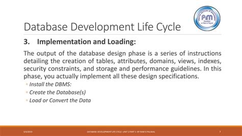 Database Development Cycle 的图像结果