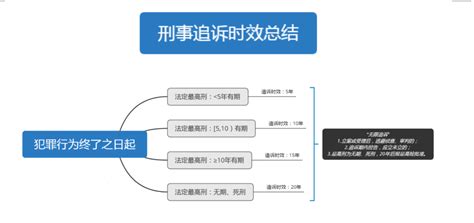 报案不再难 执法更规范 乐清公安率先改革受案立案制度-浙江新闻-浙江在线