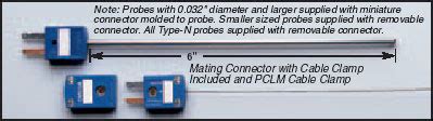 Disconnect Thermocouples Probes with Miniature Connectors