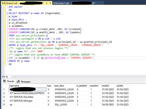 Image result for SQL Server Admin