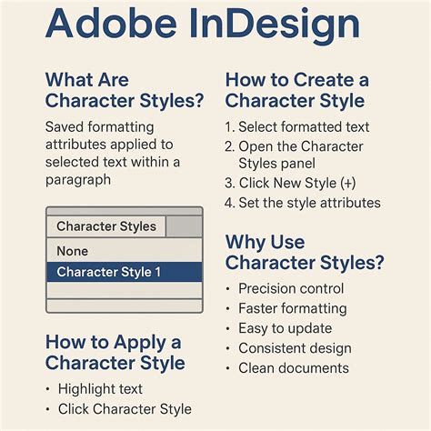 Character Styles – IndesignPerfect