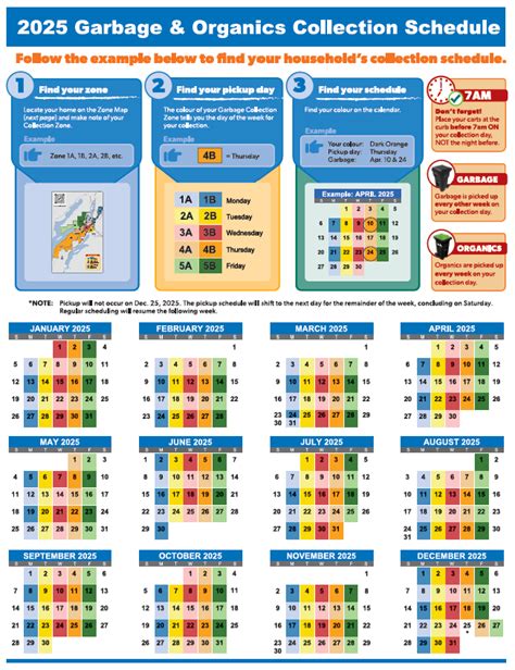 Image result for Waste Collection Schedule
