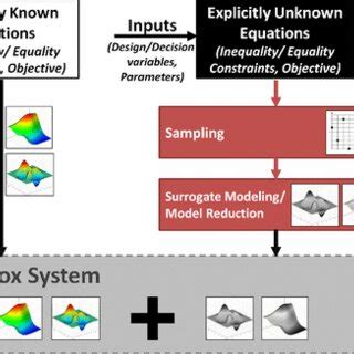 Image result for Grey Box Computer