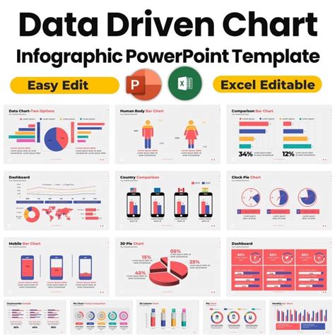 Image result for PowerPoint Charts Tutorial