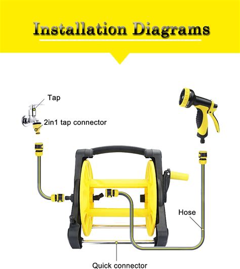 TOPWAYS Hose Connection Set for Garden Hose Reel, Plastic India | Ubuy