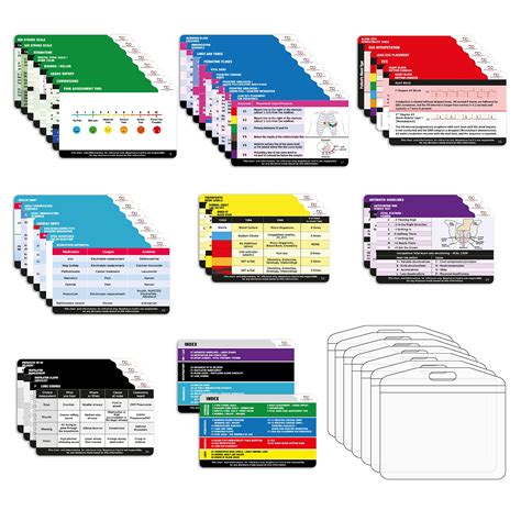 Buy Nursing Badge Reference Cards, 40pcs ( Vital Signs, Glasgow Coma ...