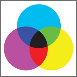 D'source Notes - Annotation | Colour | D'Source Digital Online Learning ...