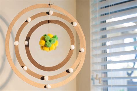 Image result for Atom Model Ideas