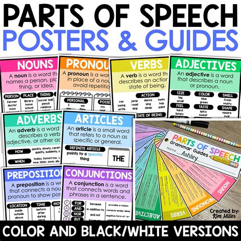 Parts of Speech Posters for Classroom Elementary, Grammar Posters, Parts of Speech Anchor Charts ...