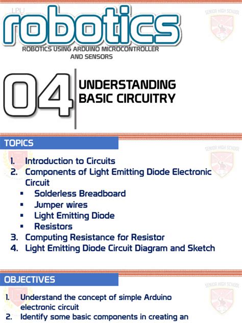 Basic Circuitry 的图像结果