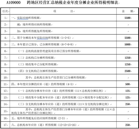 2020年度企业所得税汇算清缴申报表(带公式)_工具模板_企业所得税_秀财网工具箱频道