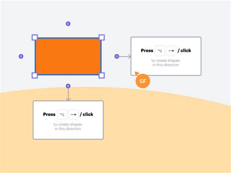 Lucidchart Features 的图像结果