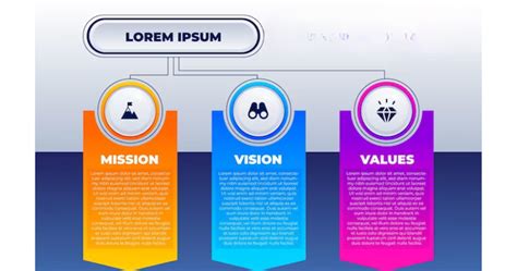 Samples of Core Values 的图像结果