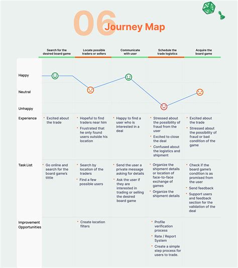 Image result for Game Checkpoint Collection Card