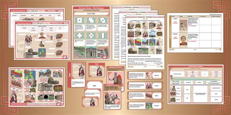 EAL Older Learners Curriculum Scaffolding Pack - The Romans