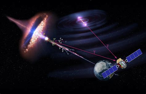 Image result for Astronomi Emix