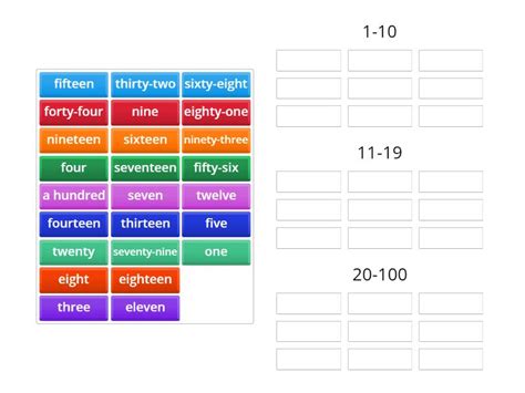 Image result for Sorting Numbers