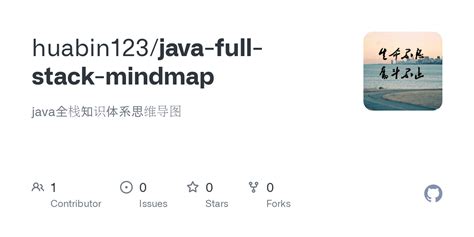 Image result for Java Full-Stack Developer Mind Map