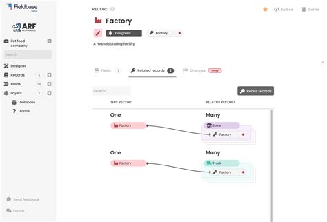 Image result for Full-Stack Website Tutorial