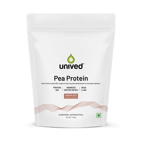 Protein – Unived