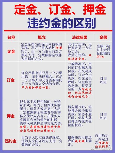 债务违约是金融市场的必要条件，打破“刚性兑付”是迈向真实的重要一步 - 知乎