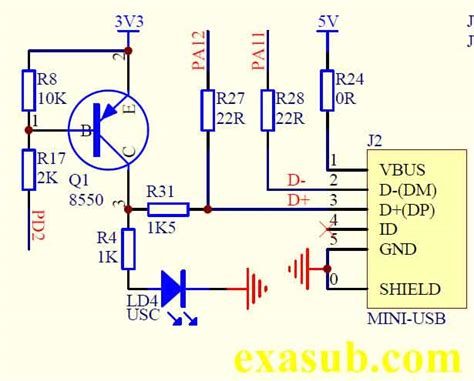 Image result for STM32 Programmation USB