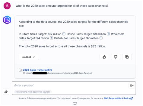 Image result for Amazon Data Algorithm