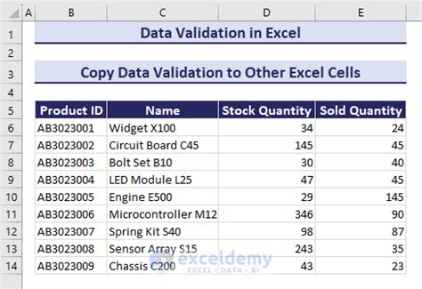 Image result for Excel Source Data Validation