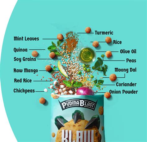 Klaw Snacks - Best Healthy Indian Snacks for Every Craving