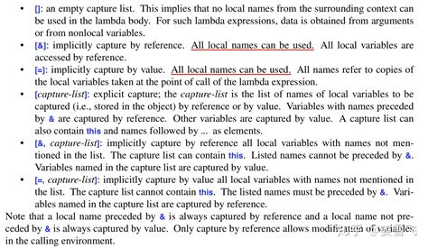 Java Closure and Variable Capture 的图像结果