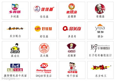 著名品牌标志(大全)设计图__企业LOGO标志_标志图标_设计图库_昵图网nipic.com