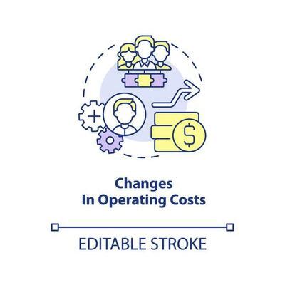 Image result for Operating Cost Graphical Representation
