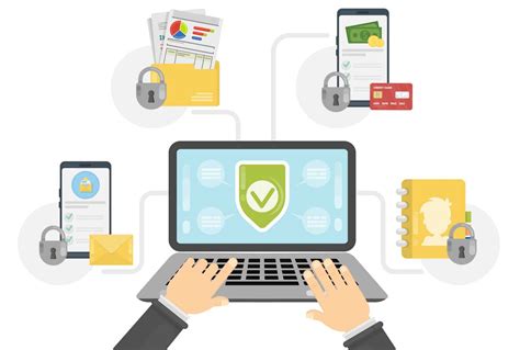 Image result for File Sharing Security