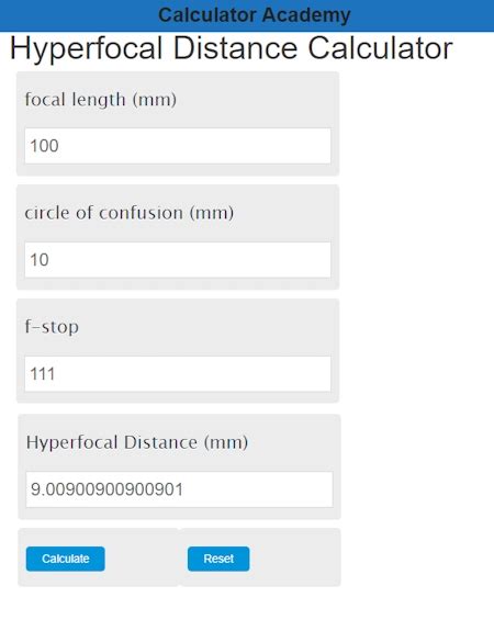 Image result for Hyperfocal Distance Calculator