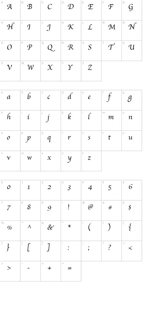 Apple Chancery Font - FontPalace.com