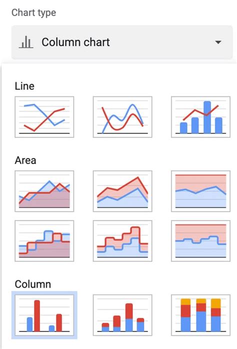 Graphs and Charts - Year 11 PDF Download