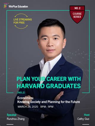 Image result for Winplus Function