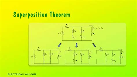 Image result for Superposition Theorem Tutorial