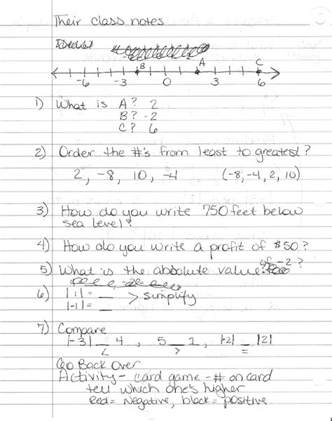 Image result for Pre-Calc Notes