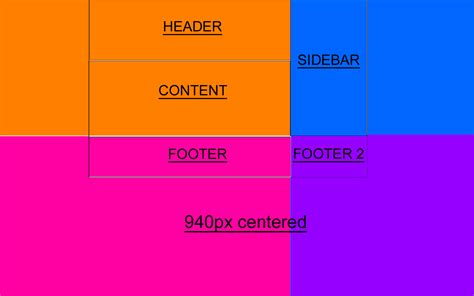 Image result for Body Style.css