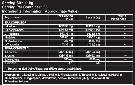 Buy EAA (Essential Amino Acids) Gold Series Online in India – Divine ...