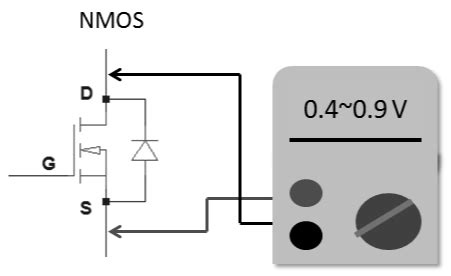 MOS FET Testing Method 的图像结果