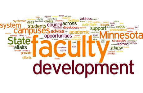 Faculty Development Programmes Organized