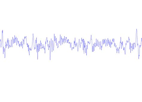 Image result for Frequency Analysis Key