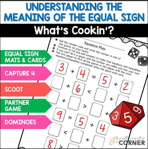 Image result for Frayer Model for Math