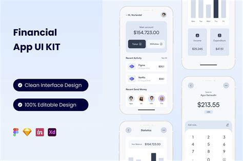 Figma UI kit - Financial Mobile App (Community) - V2 | Figma Community