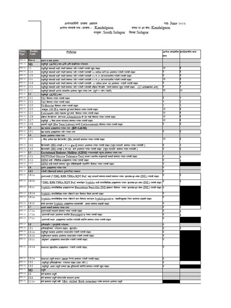 Image result for Hmis Data Entry Format
