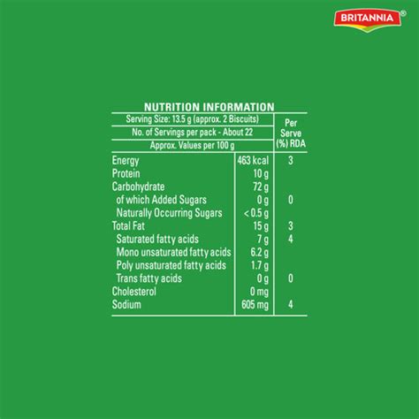BRITANNIA Nutrichoice Sugar Free Cracker Price in India - Buy BRITANNIA ...